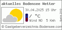 Wetter Bodensee