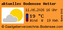 Wetter Bodensee