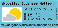 Bodensee Wetter